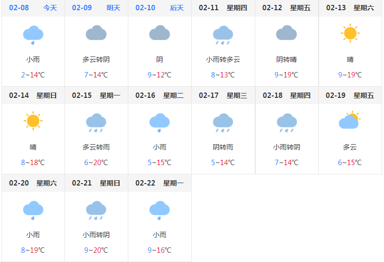 黄山 天气-黄山天气预报-安徽黄山15天天气情况