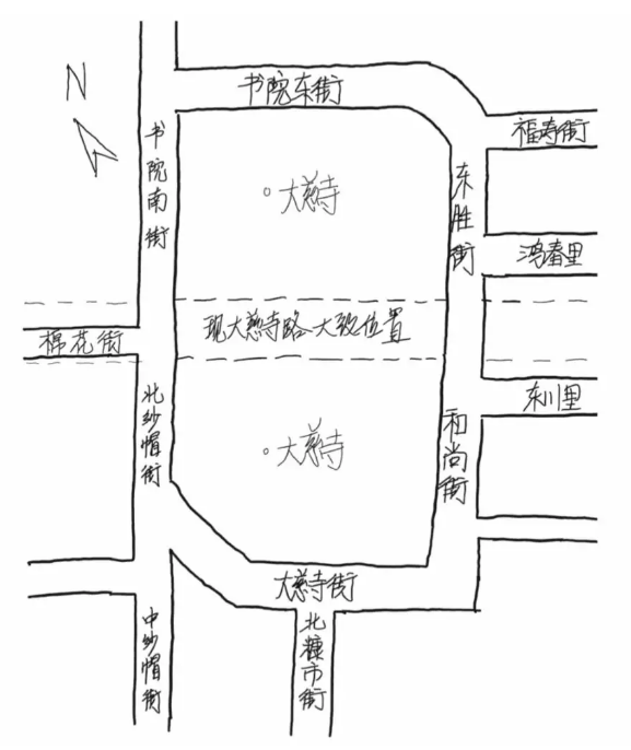 大慈寺周边草图
